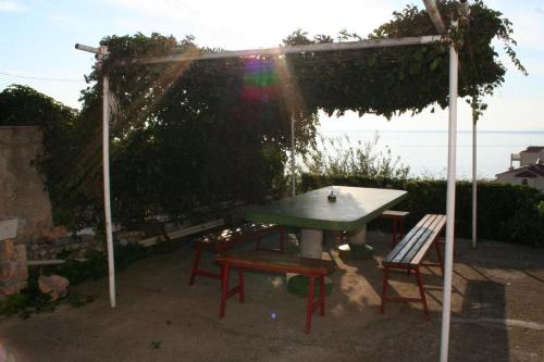  Apartments by the sea Nemira (Omis) - 2828 in Tice