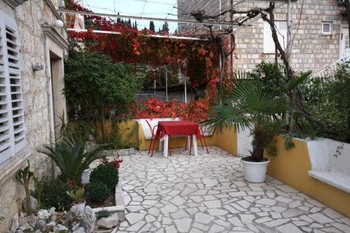  Holiday house with a parking space Trsteno, Dubrovnik - 2118 in 20233 Trsteno