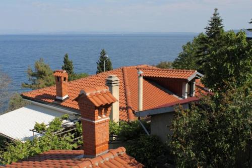 Double Room Medveja 7775a