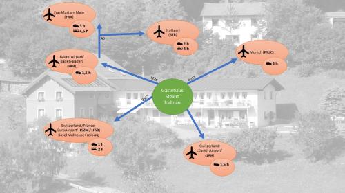 Steiert Panorama Apartments Todtnau - image 14
