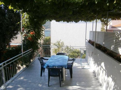 Apartments by the sea Grebastica Sibenik - 13270