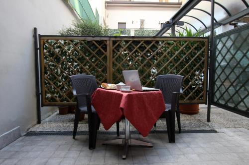 Lux Hotel Durante – Milan, DC