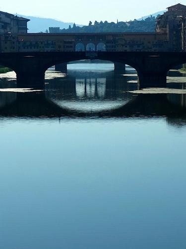 สภาพแวดล้อมโดยรอบ, โรงแรมเชสเตลลี (Hotel Cestelli) near อุฟฟิชิ แกลลอรี่