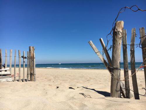 Beach, Helio 78 in Agde