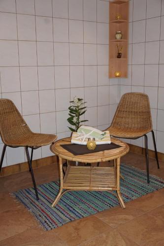 Oprema, Haus Remler in Waier