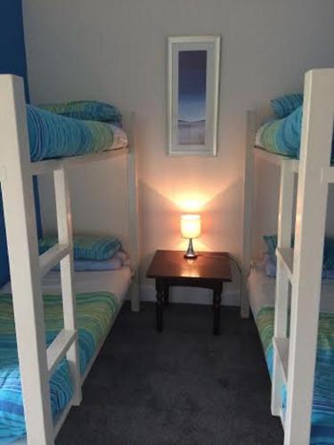 Pitlochry Backpackers 4