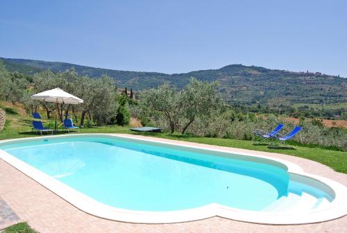 Margherita Holiday Home
