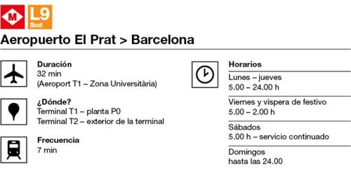 Hawaii Fira Barcelona - image 7