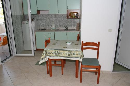  Apartment Zaostrog 2649c in Zaostrog
