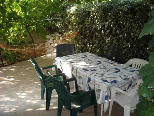  Holiday Home Jadranka (3753) in Pašman