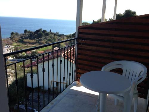 Kolios View 4