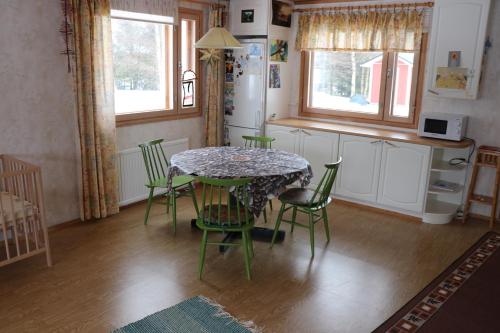 廚房, Simon tupa Kauhajoki in 考哈約基