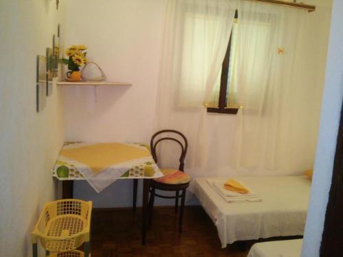  Twin Room Stari Grad 14888c in Stari Grad