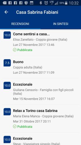 Casa Sabrina Fabiani, Torino (foto 8)