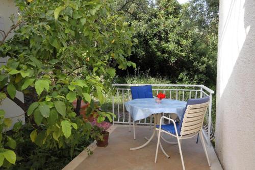  Studio Molunat 3544b, Ferienwohnung in Gruda