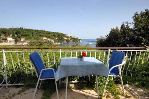  Apartment Molunat 3544d, Ferienwohnung in Gruda