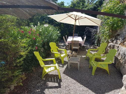 Vacances-en-Luberon chambre d'hôte Céreste