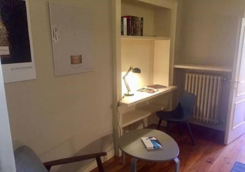 Loft duca di.....