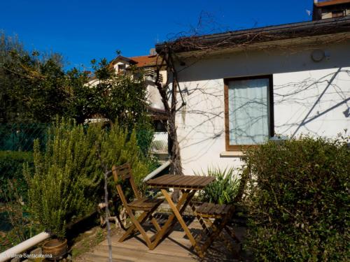 Kert, Casa Jacquard in Schio