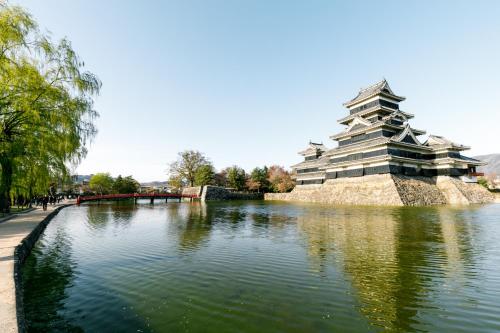 周辺観光スポット