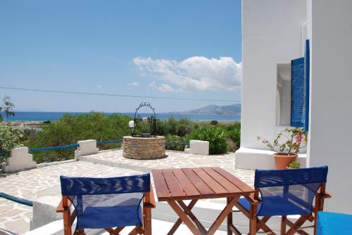 Koulas Pension - Red Lake 4