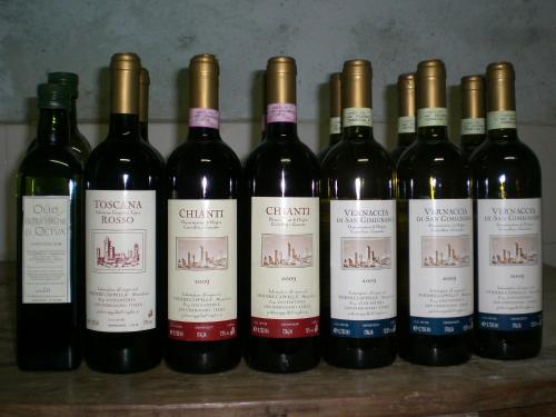 Agriturismo Podere Cappella