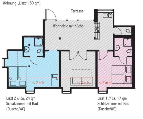 Ferienwohnung auf dem Dach der NOTENBANK - image 3