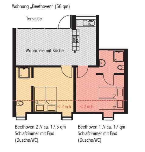 Ferienwohnung auf dem Dach der NOTENBANK - image 4