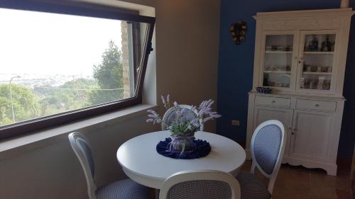 Finestra sul mare gîte à louer Tortoreto