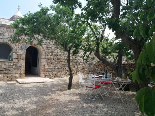 Masseria Camarda - main image