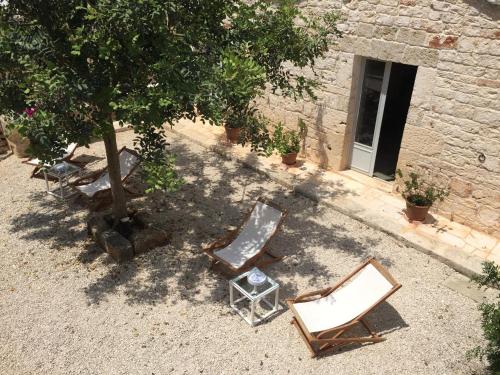 Masseria Camarda