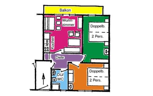 Steiert Panorama Apartments Todtnau - image 8