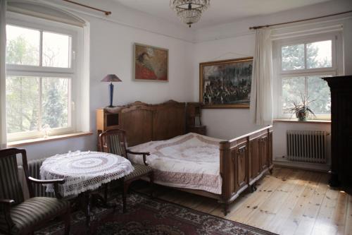 Villa Navigator