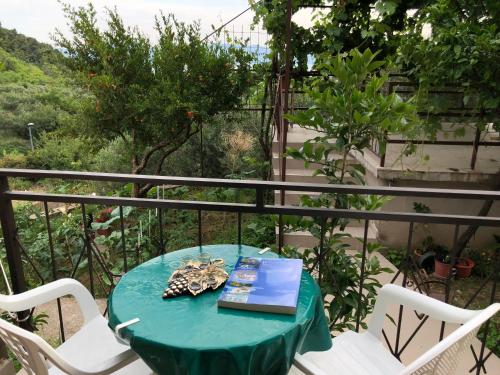 4 Sisters Apartments in Gradac