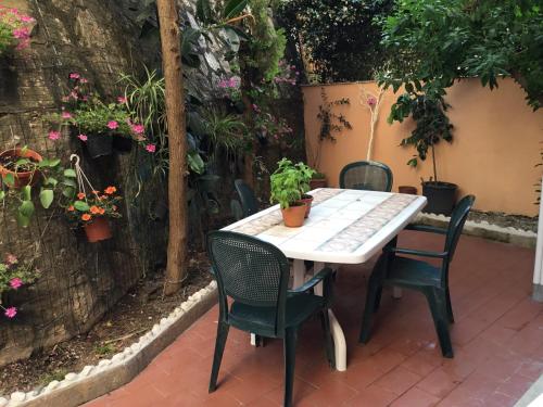 Casa Eleonora – Sorrento, CO