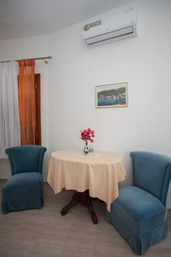 المنظر الخارجي, Villa Zacharo in باتموس