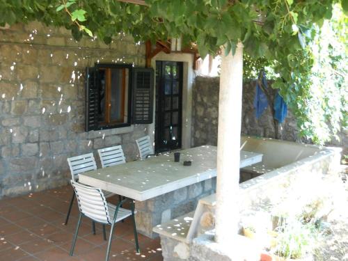  Twin Room Kolocep 15109b in Koločep