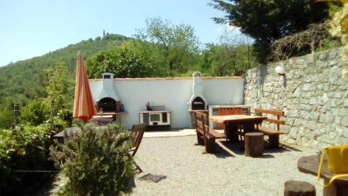 บริการและสิ่งอำนวยความสะดวก, kuca Maria in เวปรินัซ