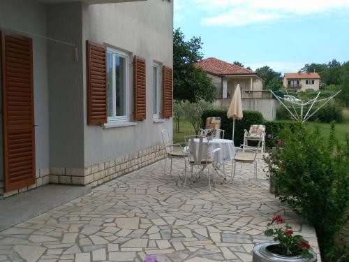  RIKO Kapelica 47 in Krapan