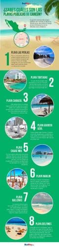 Casa Vacacional En Cancun