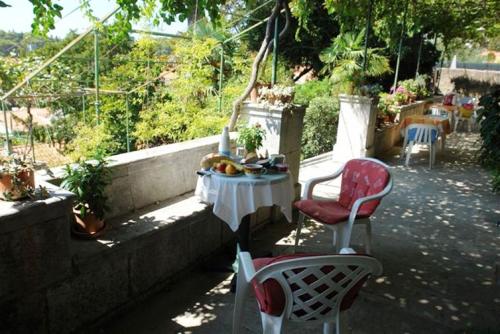 Villa Iveta - image 8