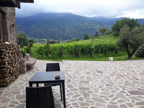 Agriturismo Ruc del Lac 2