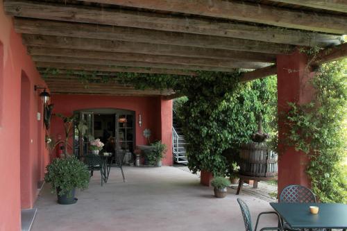Iekārtas, Agriturismo Casa Rossa Ai Colli in Radžonja