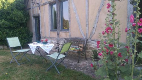 Iekārtas, Ferme de la Haye in Montroty