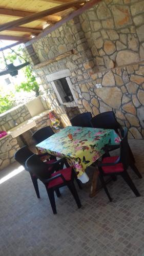 Accommodation in Loznati