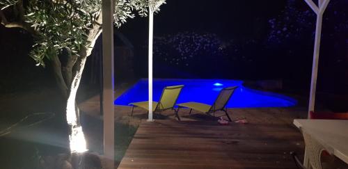 Borgo degli Ulivi Depandance