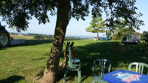 Skats, Maillas D'en Haut in L'Isle-en-Dodon