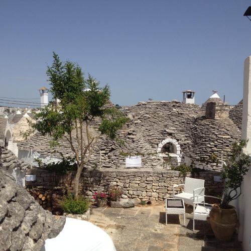 Trulli Aria di Casa