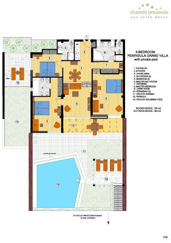 3 bedrooms, 6 beds