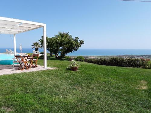 In collina sul mare...